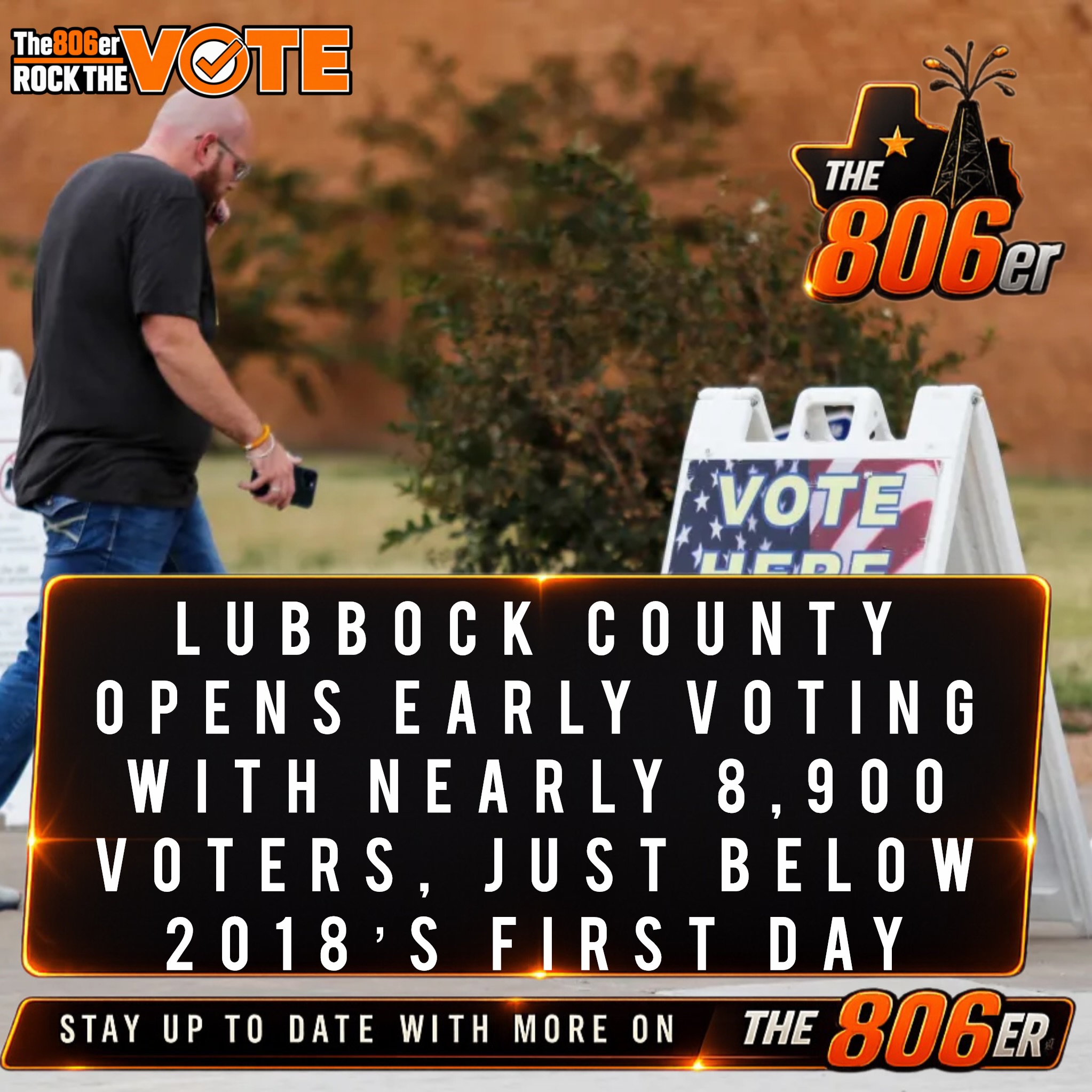 Lubbock County Opens Early Voting With Nearly 8,900 Voters, Just Below 2018’s First Day